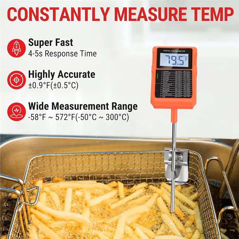ترمومتر رقمي مقاوم للماء TP510 - مراجعة Thermometer Candy Candle وسعره