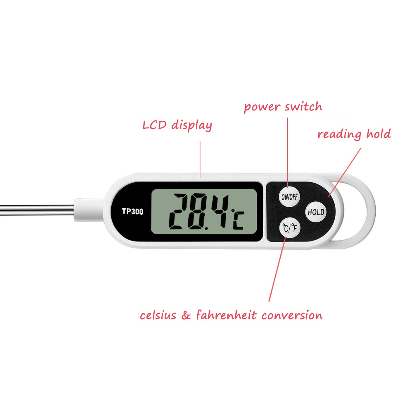 ميزان حرارة رقمي للحوم والأطعم - مراجعة Thermometer Candy Candle وسعره