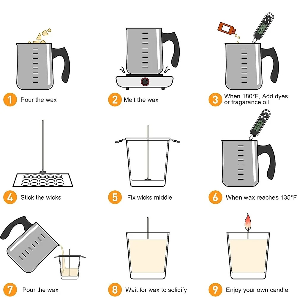 مجموعة صناعة الشموع Glintmos D - مراجعة Candle Making Diy وسعره